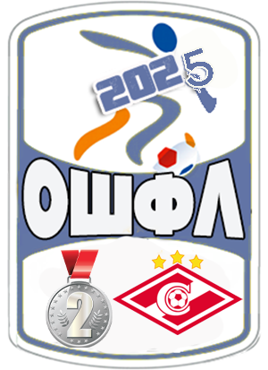 ���������� ����� ����-2025